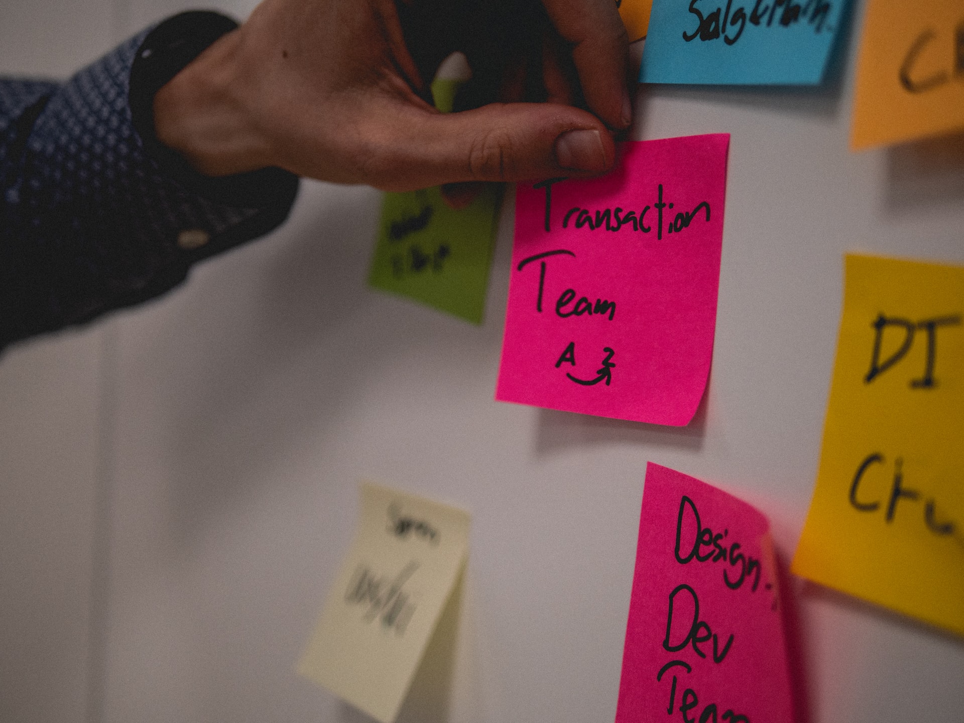 Thumbnail What is the KANBAN Method?