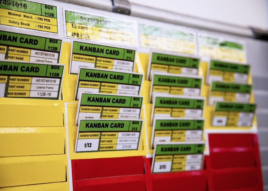 Get to Know Kanban Method and How to Apply It